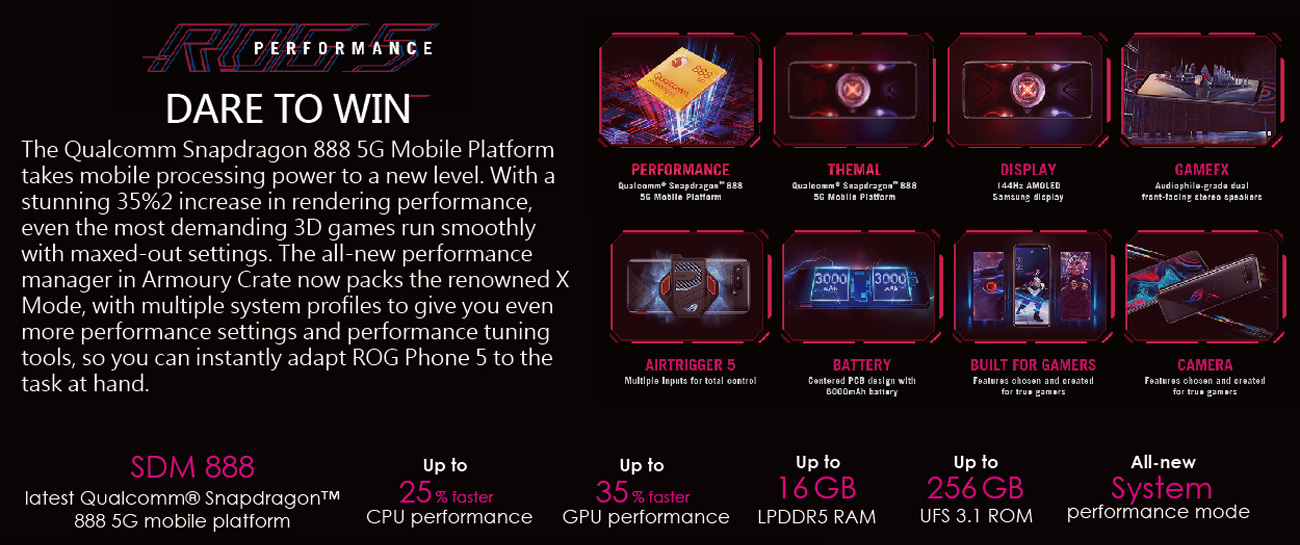 Asus Cell phone